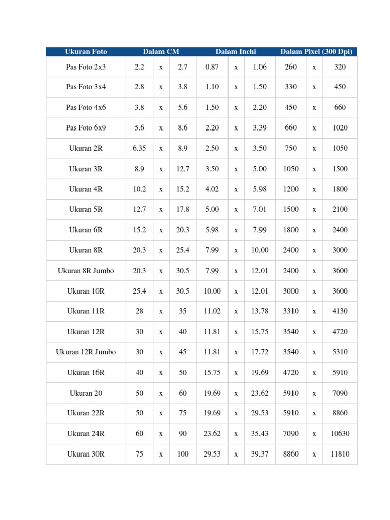 Detail Ukuran Pixel Foto 4x6 Nomer 21