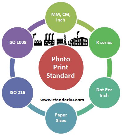 Detail Ukuran Print Foto Nomer 43