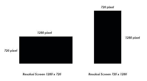 Detail Ukuran Resolusi Foto Nomer 23