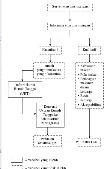 Detail Ukuran Rumah Tangga Nomer 22