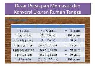 Detail Ukuran Rumah Tangga Nomer 28