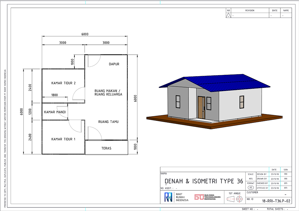 Detail Ukuran Rumah Type 36 Nomer 37