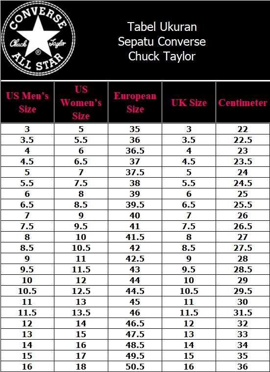 Detail Ukuran Sepatu Converse Nomer 35