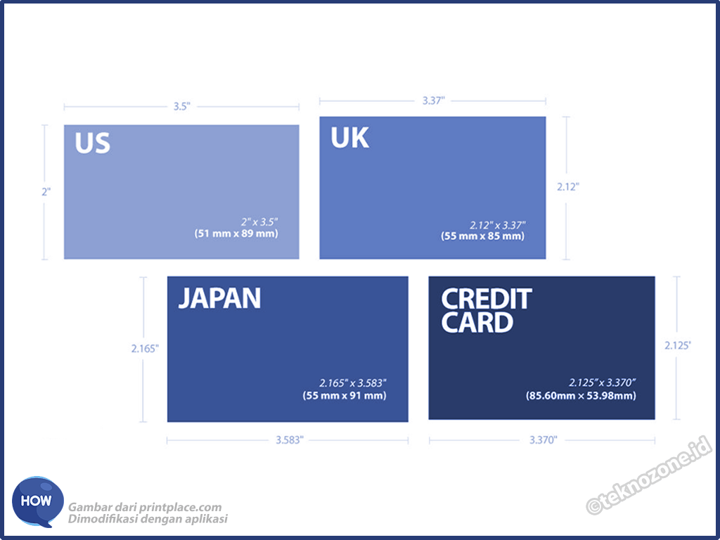 Detail Ukuran Standar Kartu Pos Nomer 25