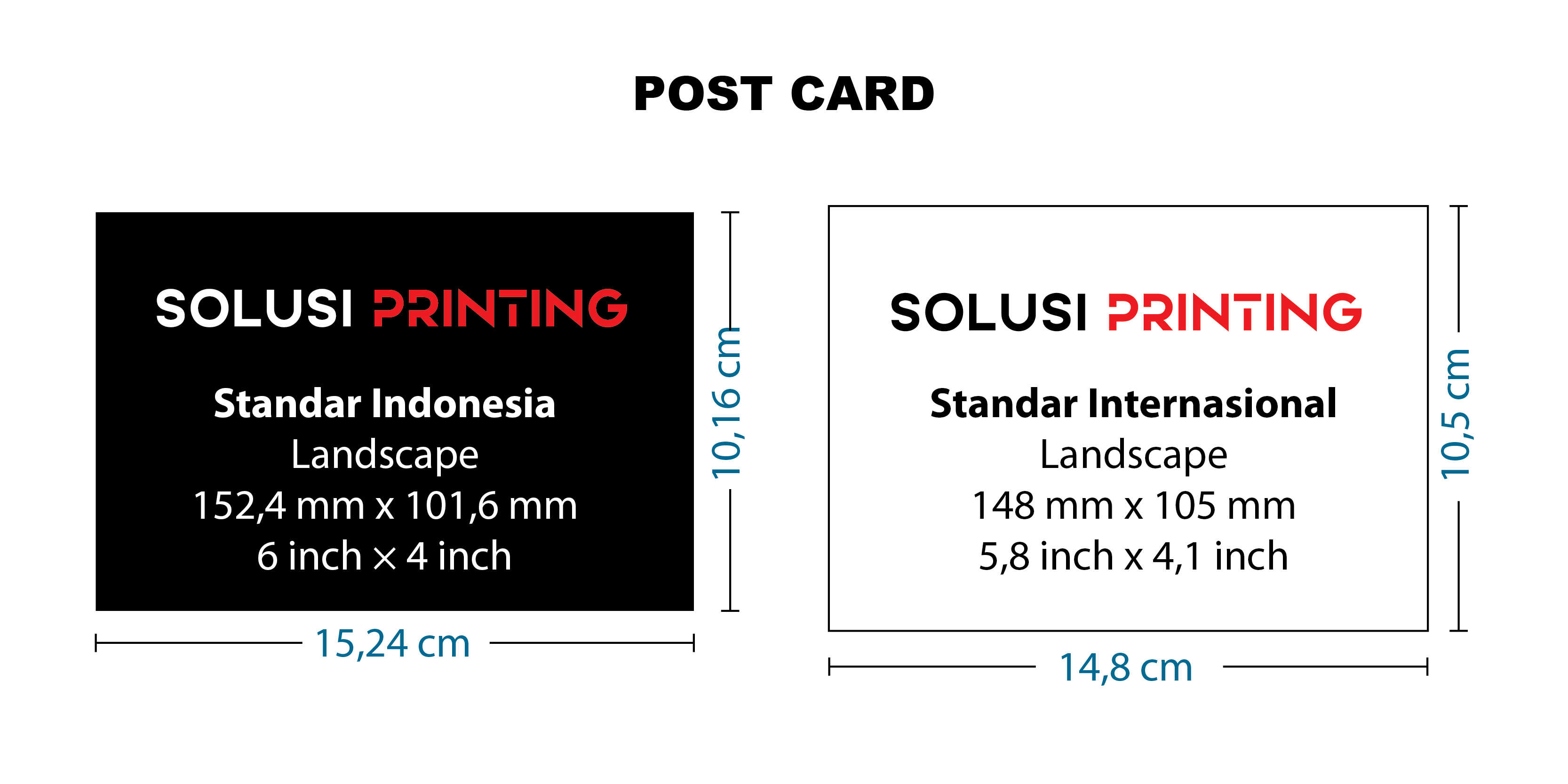 Detail Ukuran Standar Kartu Pos Nomer 28