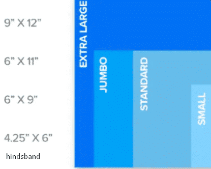 Detail Ukuran Standar Kartu Pos Nomer 37