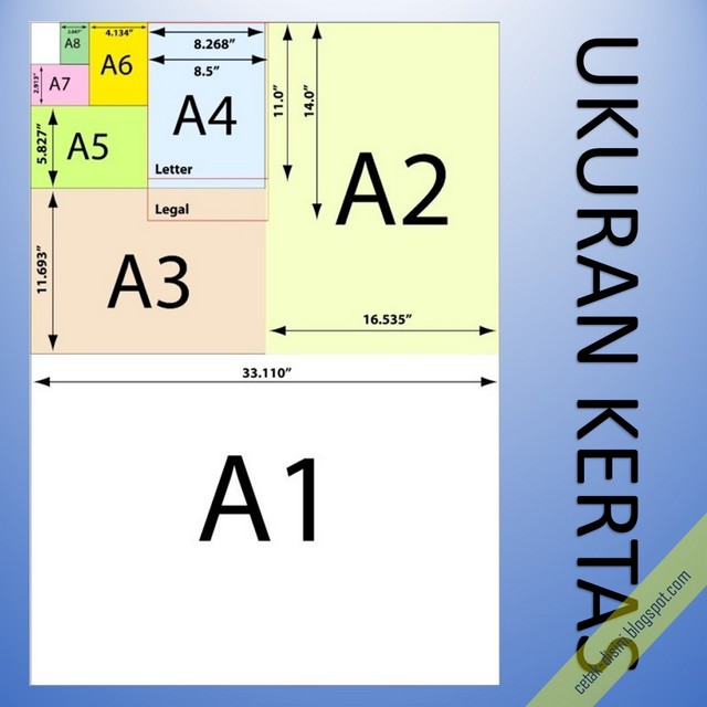 Detail Ukuran Standar Poster Nomer 20