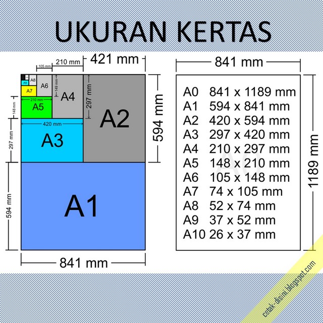 Detail Ukuran Standar Poster Nomer 10