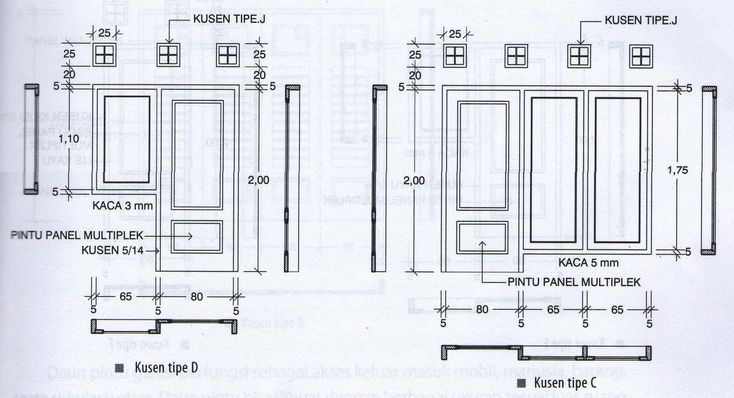 Detail Ukuran Standar Rumah Nomer 40