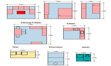 Detail Ukuran Standar Rumah Nomer 6