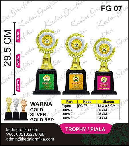 Detail Ukuran Stiker Piala Nomer 10