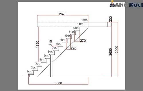 Detail Ukuran Tangga Rumah Tinggi 4 Meter Nomer 16