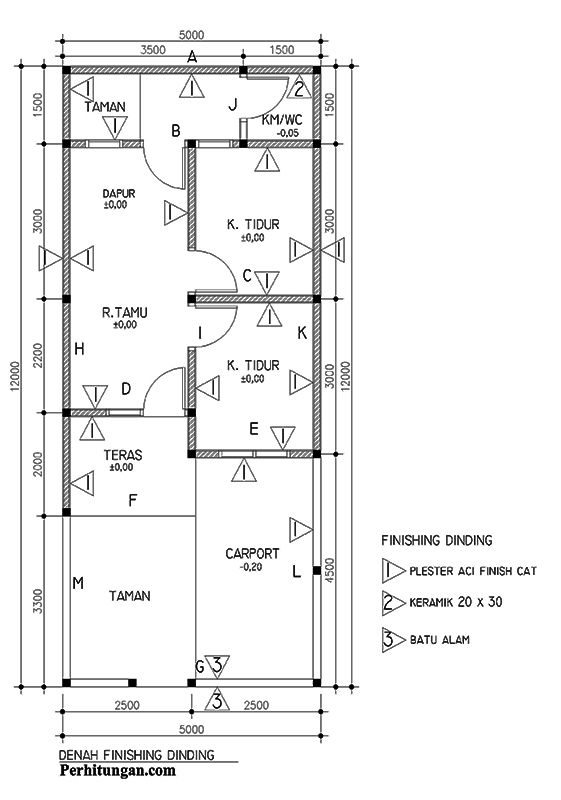 Detail Ukuran Tebal Dinding Tembok Pada Gambar Kerja Nomer 9