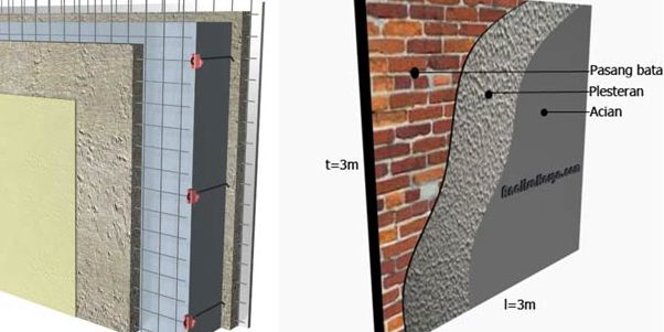 Detail Ukuran Tebal Dinding Tembok Pada Gambar Kerja Nomer 36