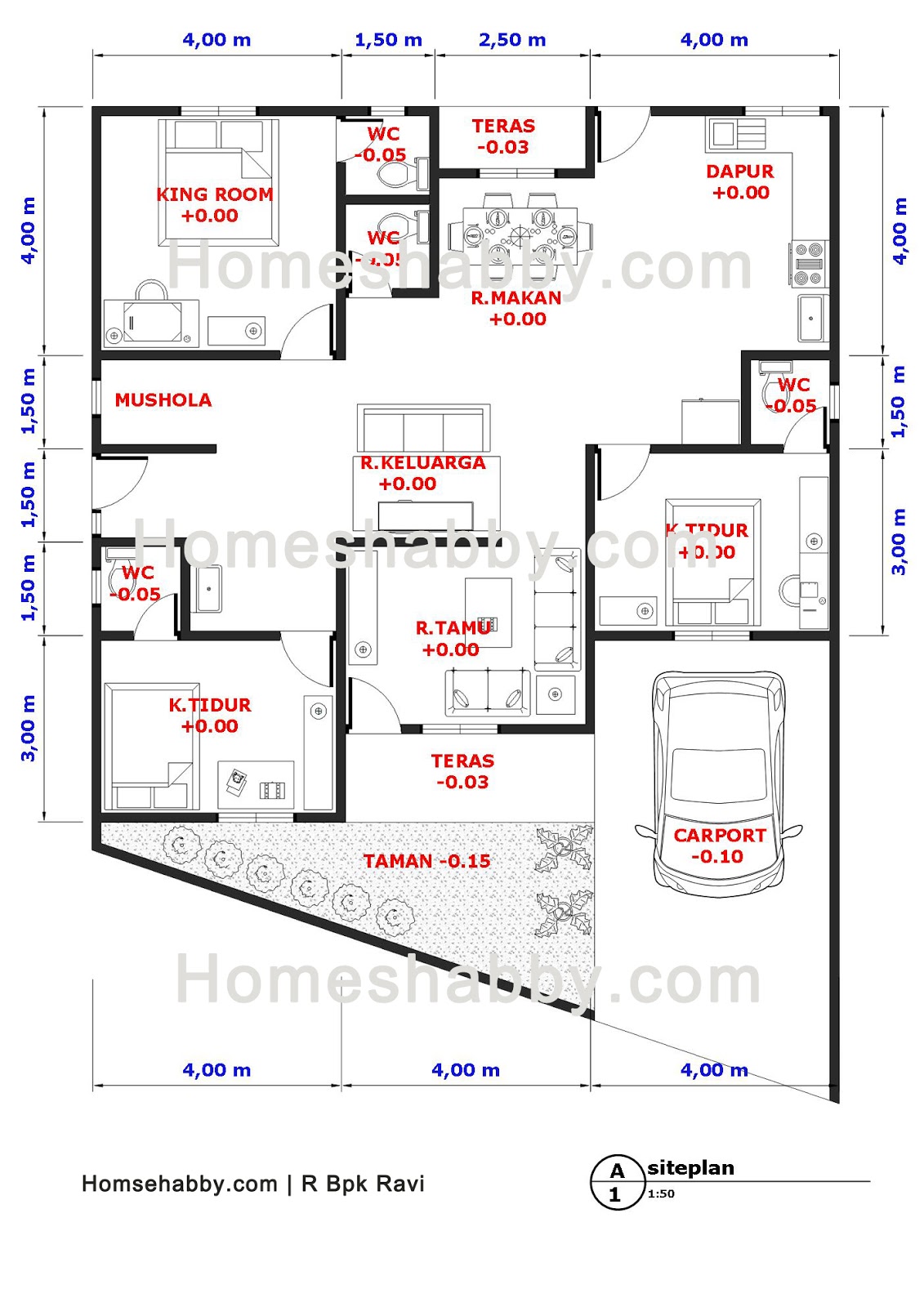 Detail Ukuran Tinggi Dinding Rumah Ideal Nomer 46