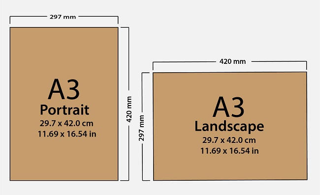 Detail Ukuran Undangan Pernikahan Landscape Nomer 25