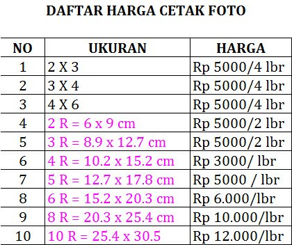 Detail Ukuran2 Cetak Foto Nomer 19