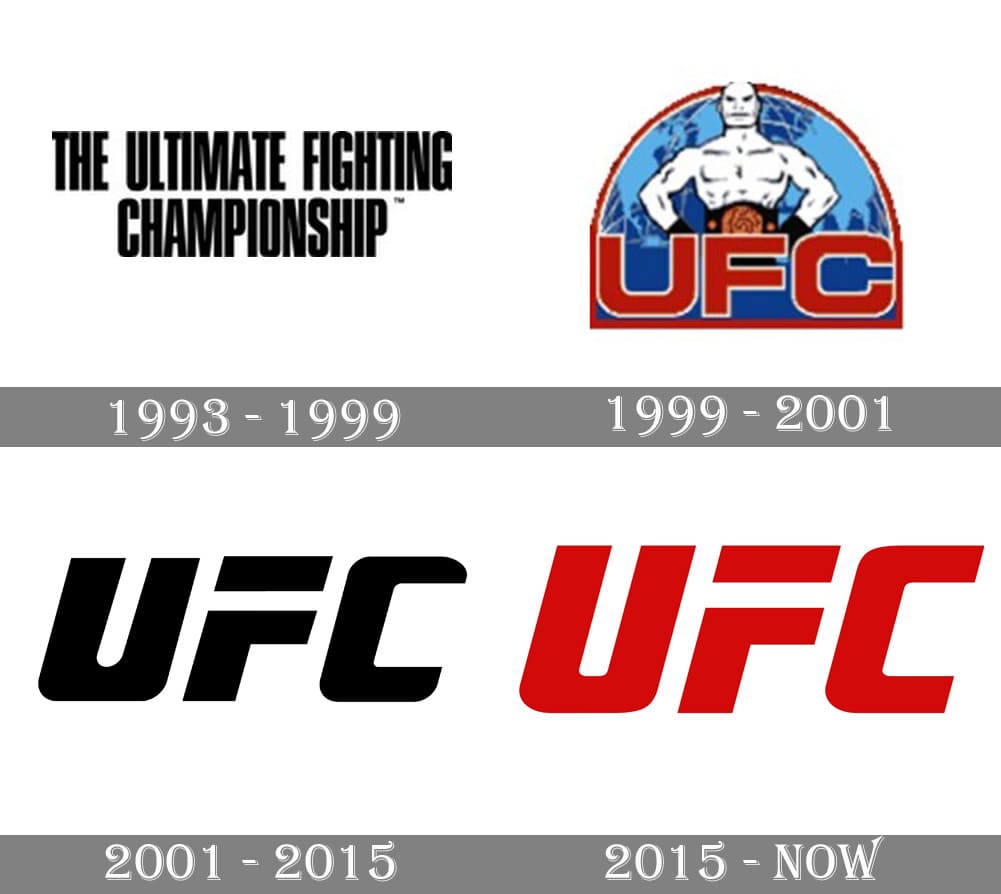 Detail Ultimate Fighting Championship Logo Nomer 11