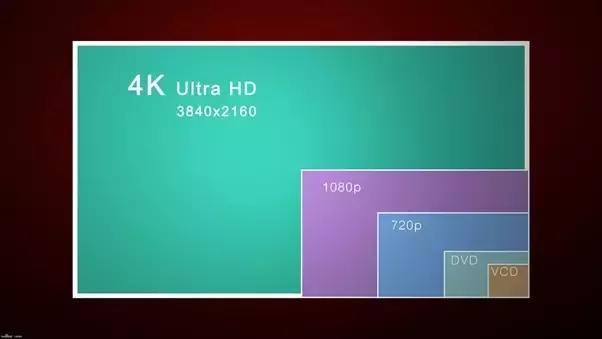 Detail Ultra Hd Resolution Nomer 17
