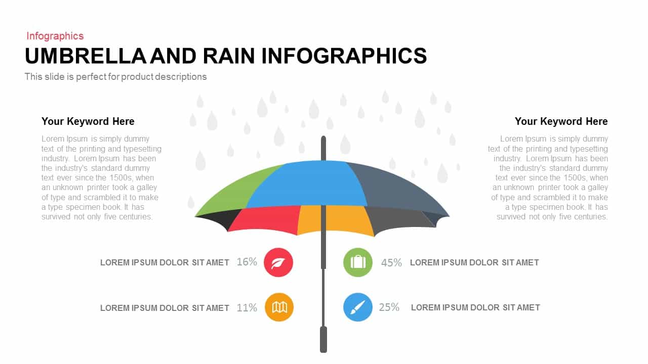 Detail Umbrella Graphic For Powerpoint Nomer 12