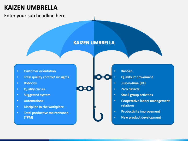 Detail Umbrella Graphic For Powerpoint Nomer 47