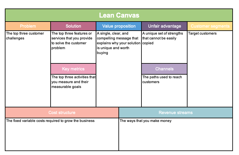 Detail 1 Page Business Plan Template Word Nomer 15