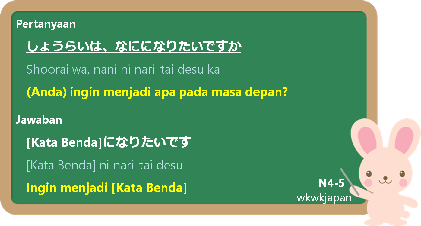 Detail 10 Contoh Kalimat Harapan Nomer 23