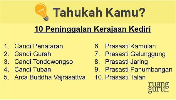 Detail 11 Kerajaan Hindu Budha Di Indonesia Beserta Gambar Kerajaannya Nomer 48