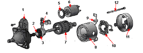 Detail 11 Komponen Motor Startter Dan Gambar Dan Fungsinya Nomer 16
