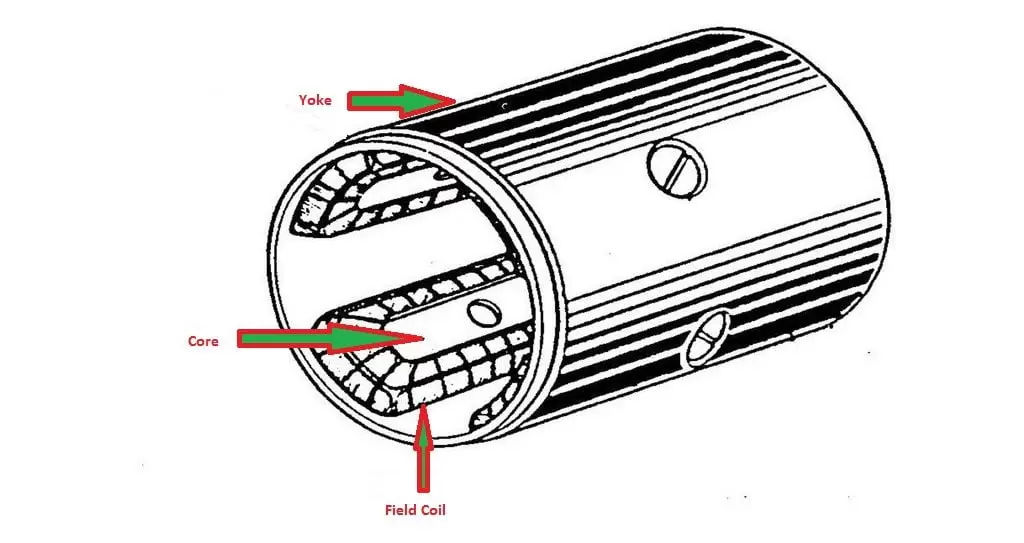 Detail 11 Komponen Motor Startter Dan Gambar Dan Fungsinya Nomer 43
