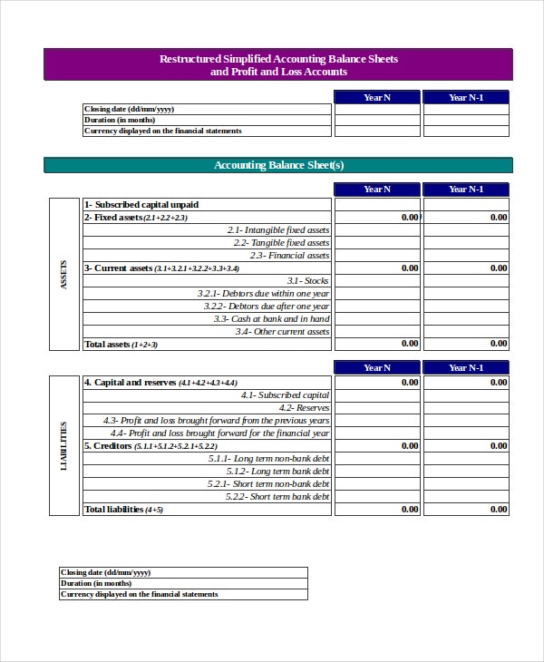 Detail 12 Month Profit And Loss Projection Template Nomer 27