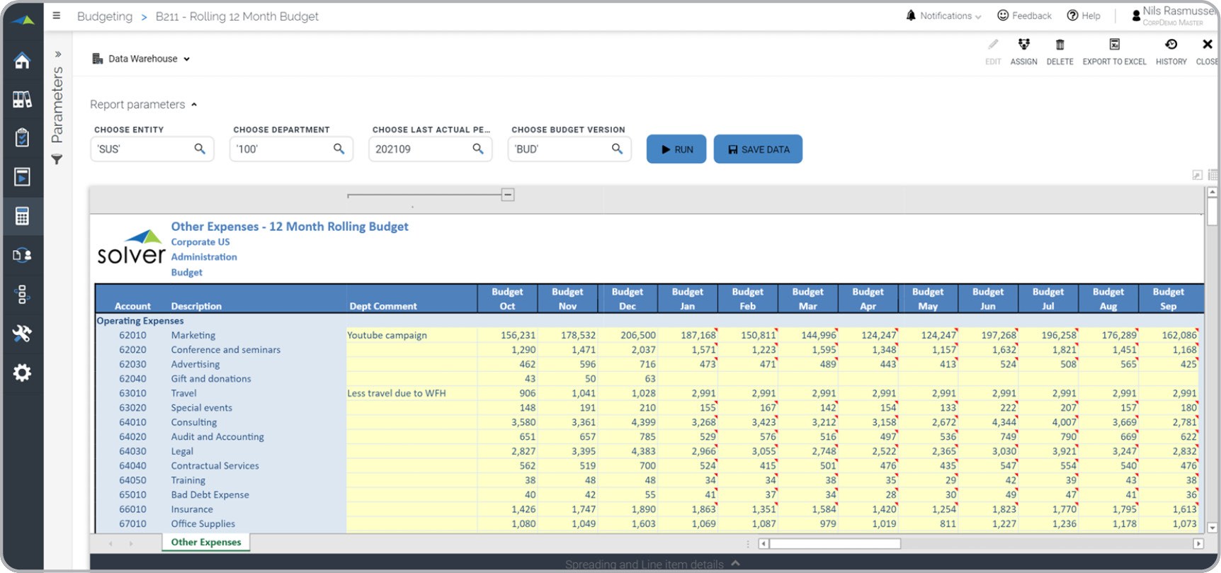 Detail 12 Month Rolling Forecast Excel Template Nomer 4