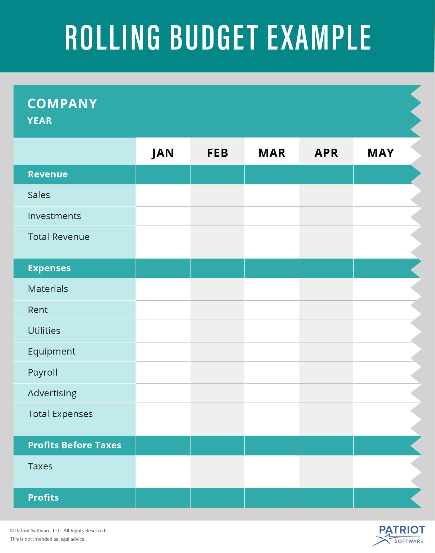 Detail 12 Month Rolling Forecast Excel Template Nomer 28