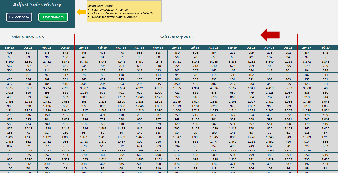 Detail 12 Month Rolling Forecast Excel Template Nomer 37