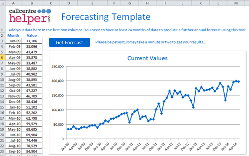 Detail 12 Month Rolling Forecast Excel Template Nomer 39