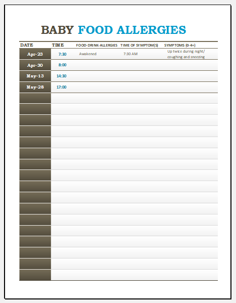 Detail 14 Allergens Template Nomer 19