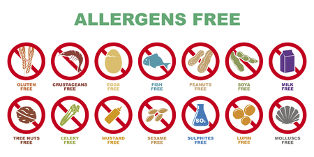 Detail 14 Allergens Template Nomer 37