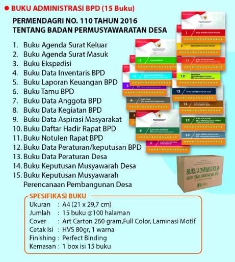 Detail 15 Buku Bpd Nomer 3