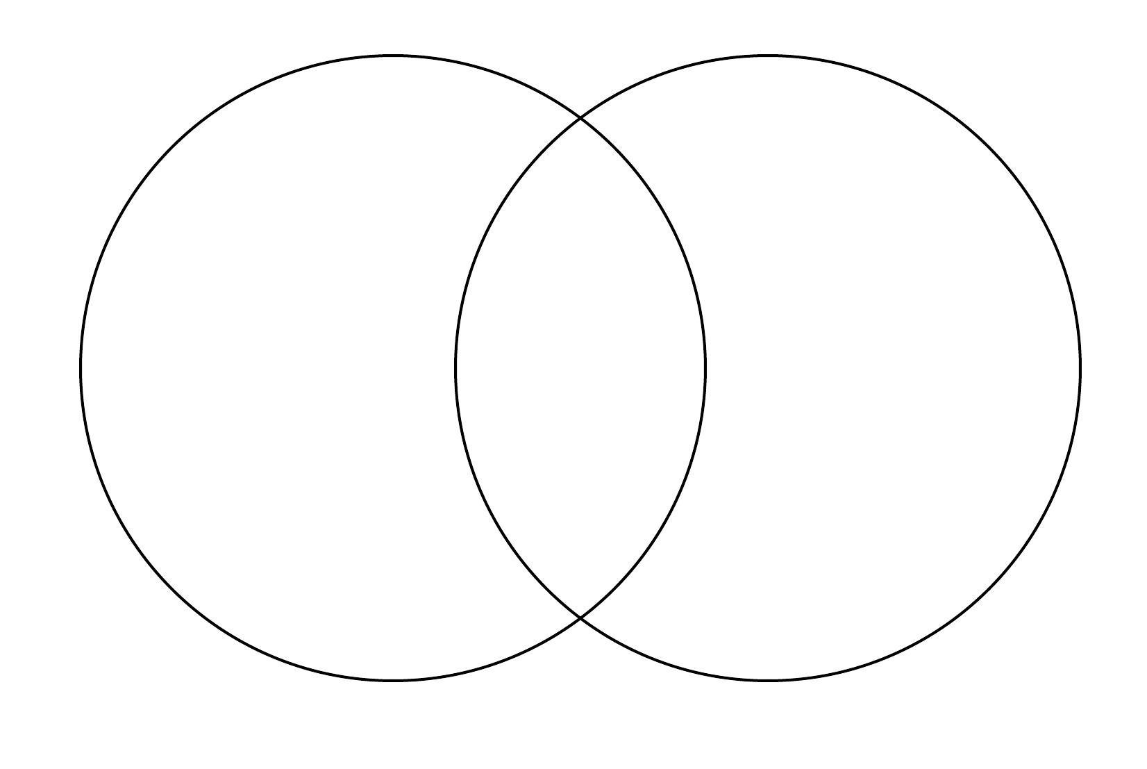 Detail 2 Circle Venn Diagram Template Nomer 12