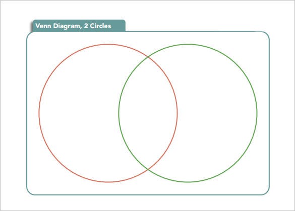 Detail 2 Circle Venn Diagram Template Nomer 18