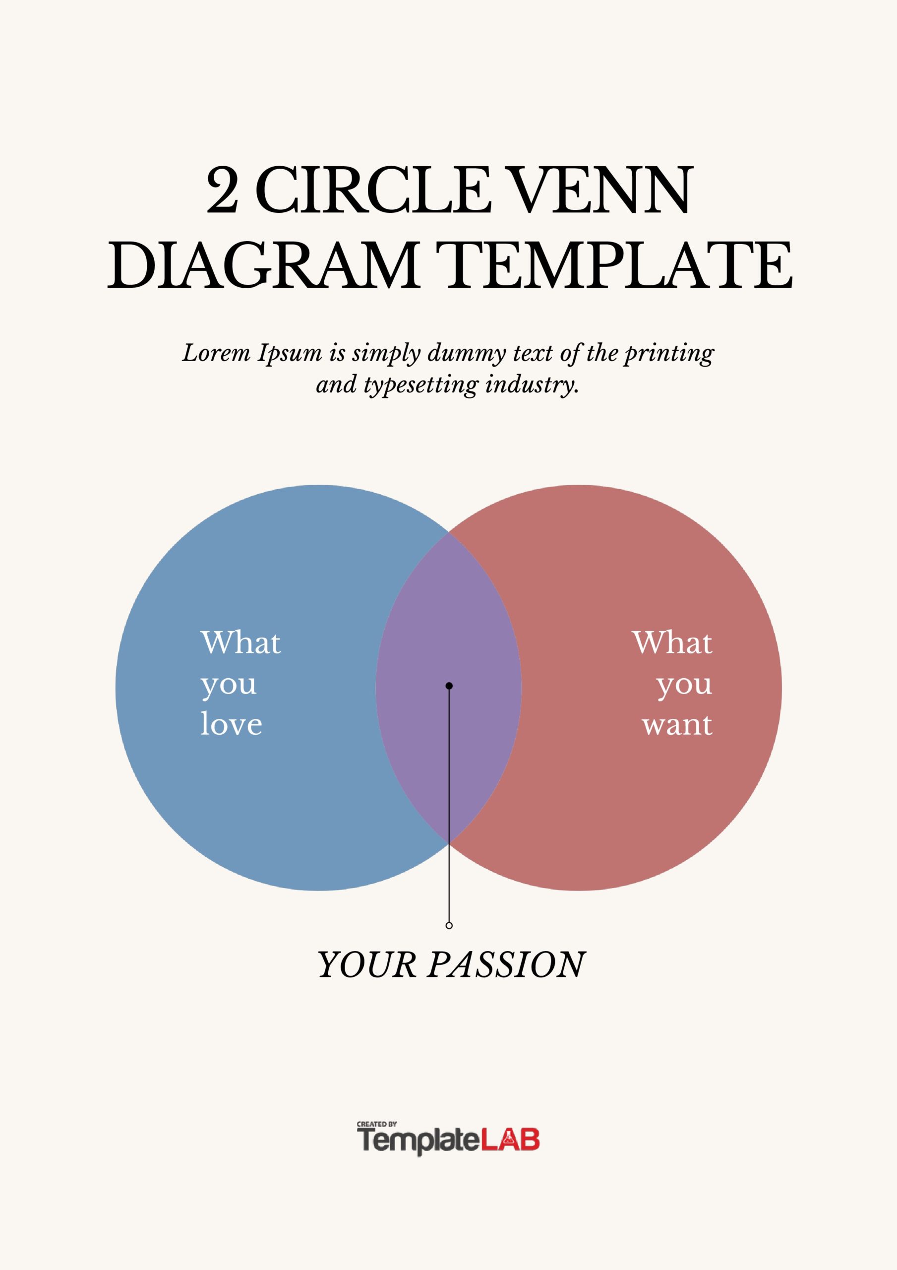 Detail 2 Circle Venn Diagram Template Nomer 19