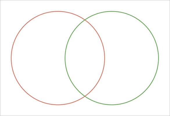 Detail 2 Circle Venn Diagram Template Nomer 3