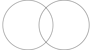 Detail 2 Circle Venn Diagram Template Nomer 21