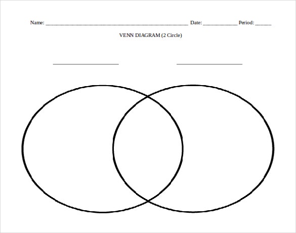 Detail 2 Circle Venn Diagram Template Nomer 24