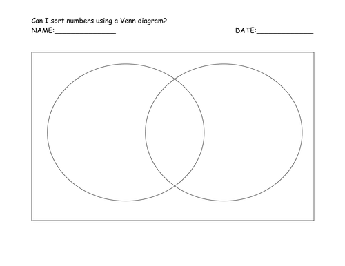 Detail 2 Circle Venn Diagram Template Nomer 25