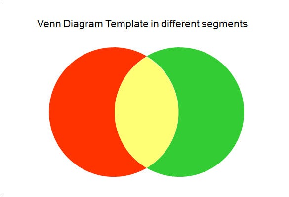 Detail 2 Circle Venn Diagram Template Nomer 34