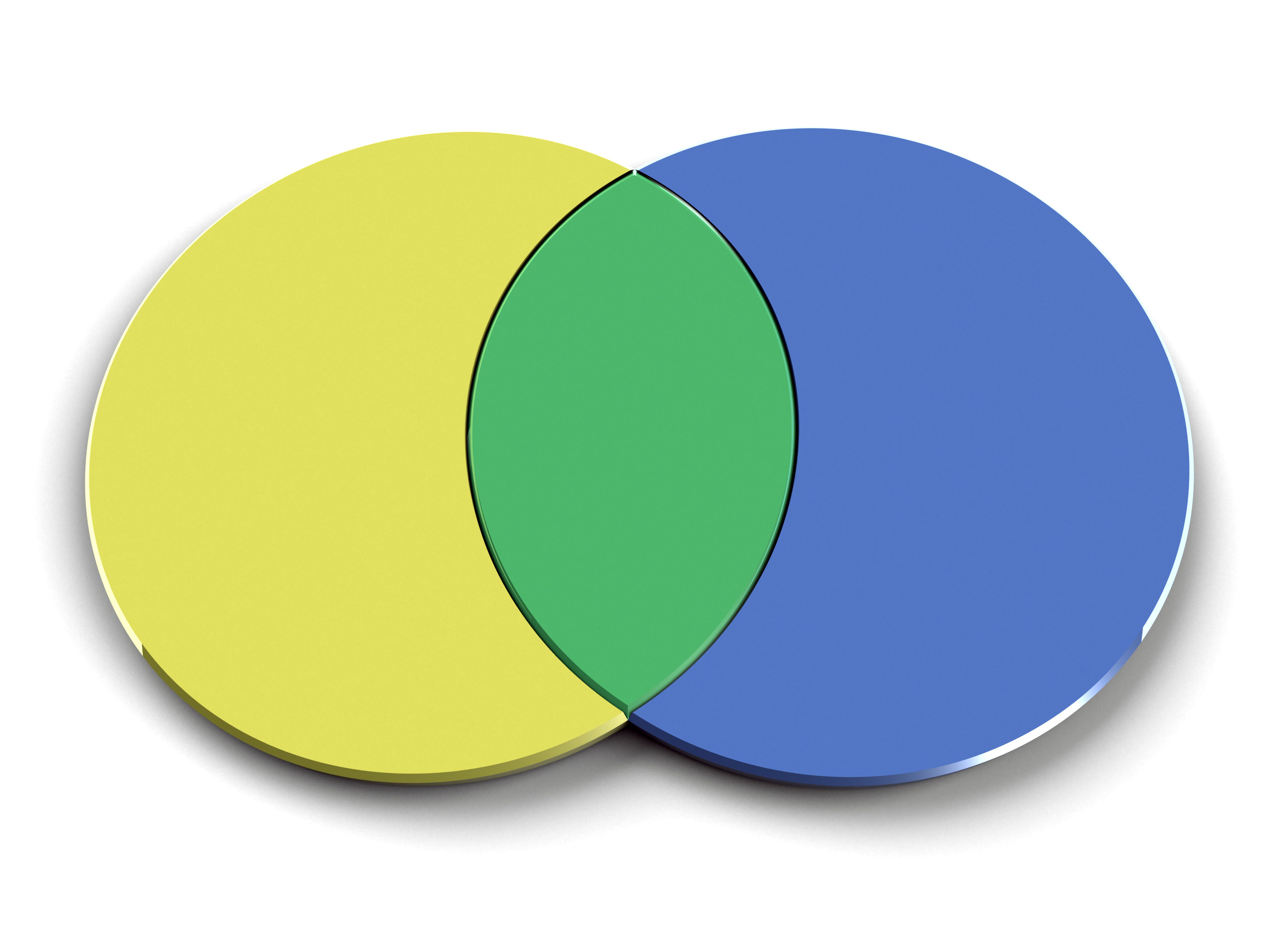 Detail 2 Circle Venn Diagram Template Nomer 35