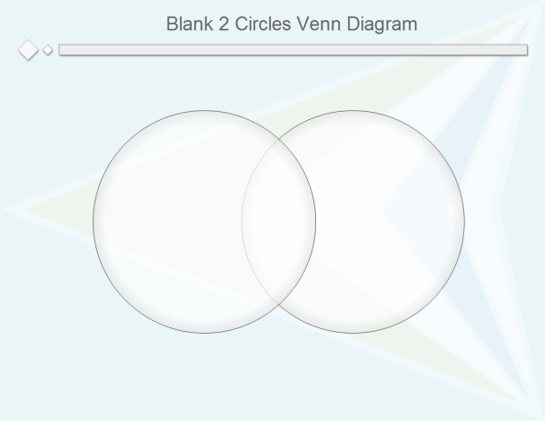 Detail 2 Circle Venn Diagram Template Nomer 42