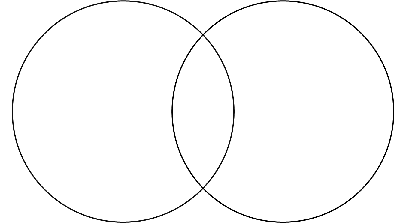 Detail 2 Circle Venn Diagram Template Nomer 6