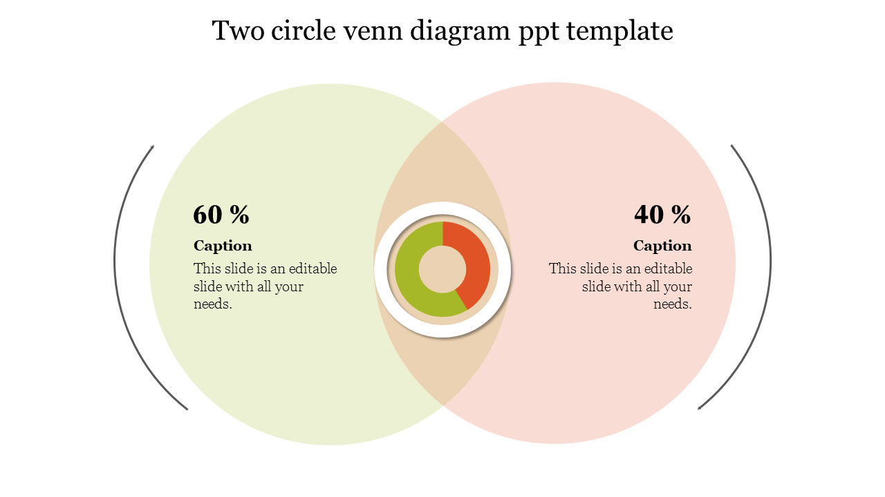 Detail 2 Circle Venn Diagram Template Nomer 46